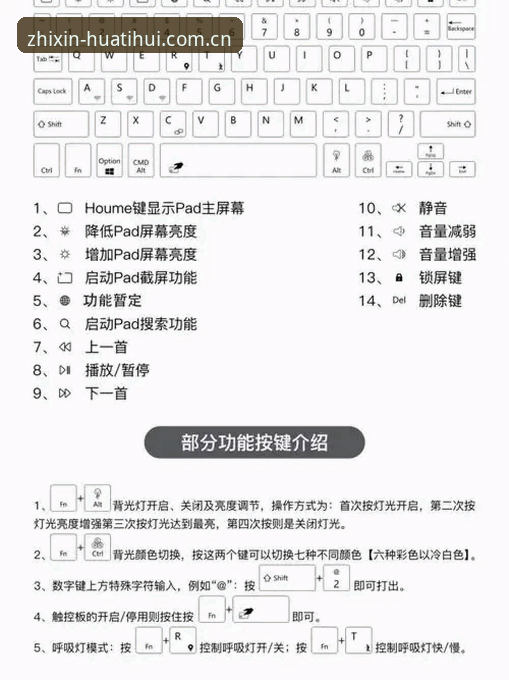 匠心致远IOS版下载手机版操作指南及新功能详解